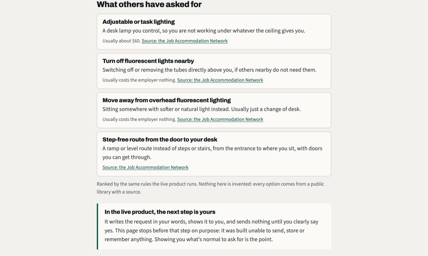 Options listed with what each usually costs and a public source link on every row; a no-match reply says it doesn't have good information rather than guessing.